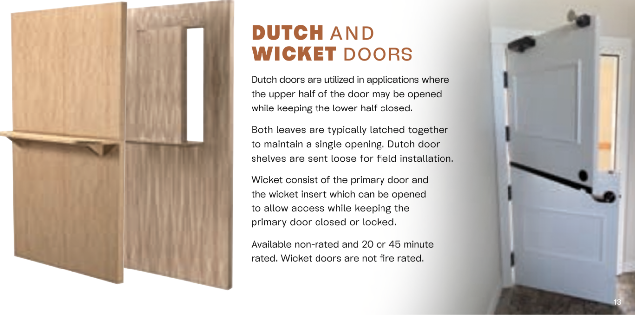Architectural Doors | Vancouver Door Company